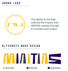 Minitins Visual Identity Elements